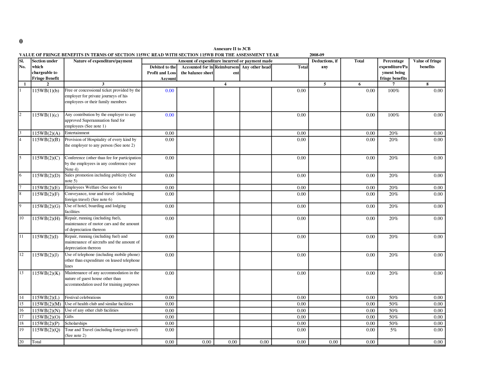 fringe benefits calculatorFRINGE BENEFITS TAX CALCULATOR 5MIOLeGw
